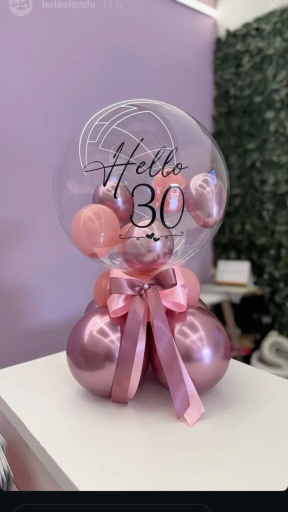 Happy Birthday Ballon - personalisiert – Bild 1
